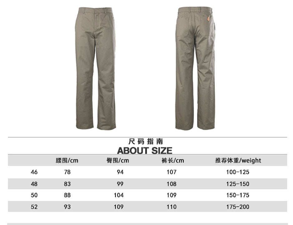 Pants